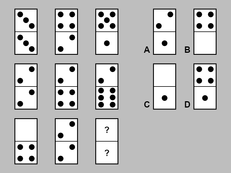 Dominosteine Test