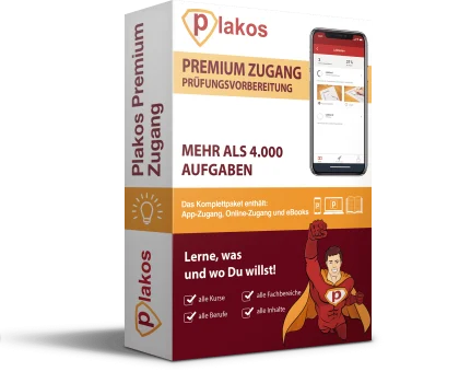 product-box-Plakos_Premium_Testtrainer_komplettpaket